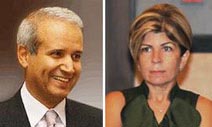 IA-Forum Interview:  Abdul Rahmad Al Rashed, Nadia Al Alami